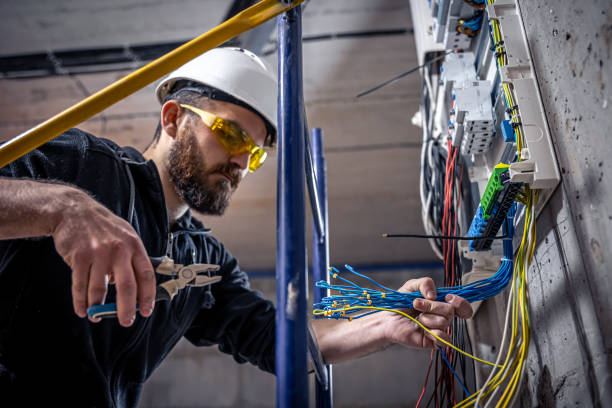 Best Industrial Electrical Services  in Montrose, VA
